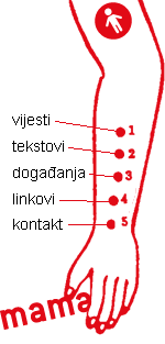 Mi2